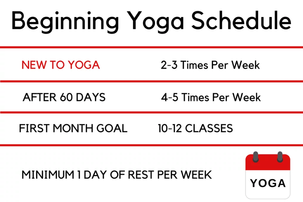 Beginner yoga schedule