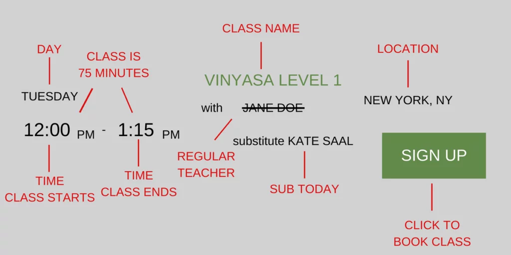 Understand Class Name